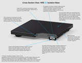HRS S3 Isolation Base