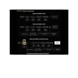 WADAX Studio Player - D/A-Wandler/SACD-Player
