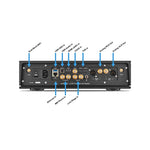 AURALiC Altair G2.2 Netzwerkplayer / D/A Wandler / Vorstufe