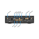 AURALiC Altair G2.2 Netzwerkplayer / D/A Wandler / Vorstufe