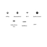 Devialet Dione Soundbar