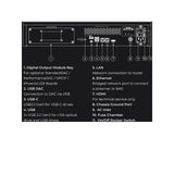 Innous STREAM3 Musikserver