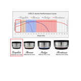 IsoAcoustics OREA Graphite Isolatoren