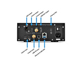 AURALiC Aries S1 Netzwerktransporter / Prozessor